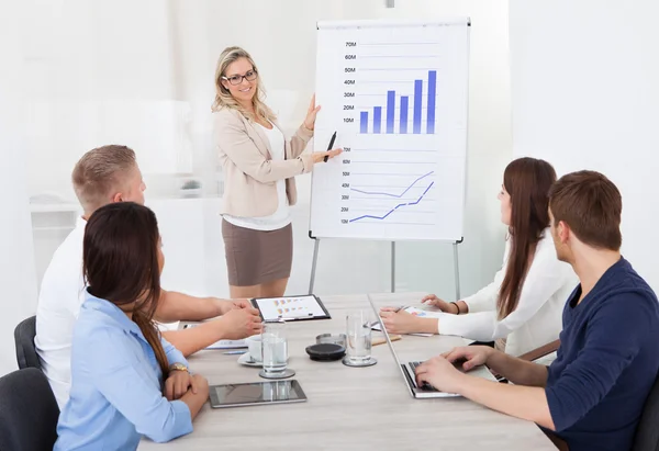 Businesswoman Giving Presentation To Colleagues — Stock Photo, Image