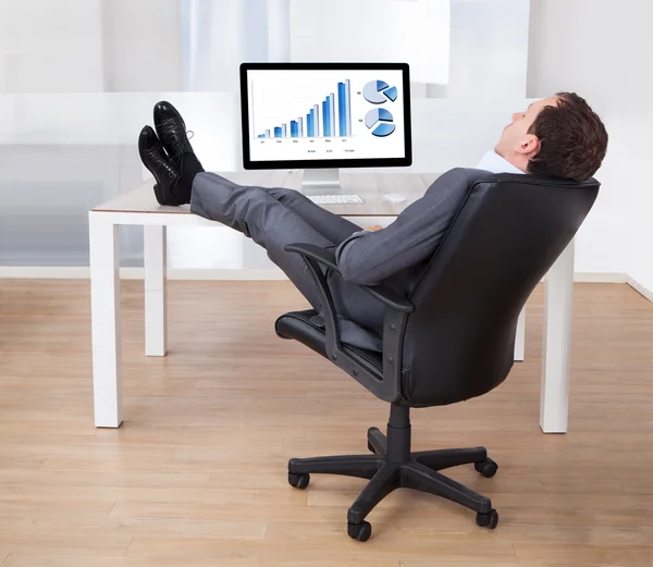 Empresário com pés relaxante na mesa de computador — Fotografia de Stock