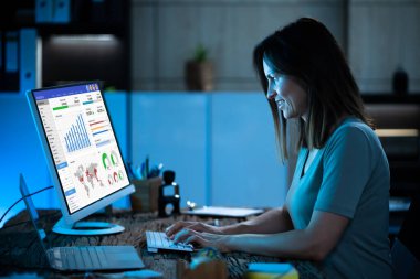 KPI İş Analitik Veri Kontrol Paneli. Analizci Bilgisayar Kullanıyor