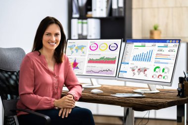 İş Veri Analizi Kontrol Paneline Bakan Analist Kadın