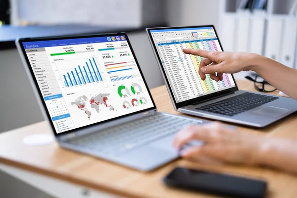 Finansiell Kpi Dashboard Report Och Kalkylblad Programvara Office — Stockfoto