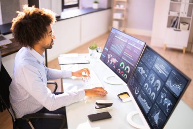 Finansal İş Analitik Veri Paneli. Analist Adam