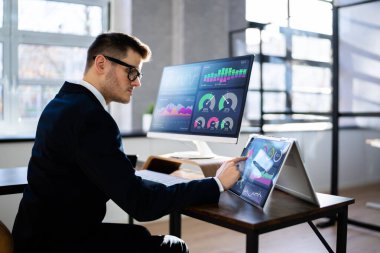 İş Veri Analizi Kontrol Paneli ve KPI Performansı