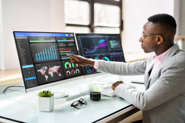 İş Veri Analizi Kontrol Paneli ve KPI Performansı