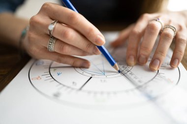Astroloji Çizelgesi ve Zodyak Tekerleği. Kader ve Karma