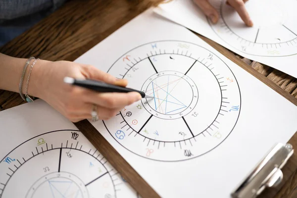 Astrologi Diagram Och Zodiac Wheel Ödet Och Karma — Stockfoto