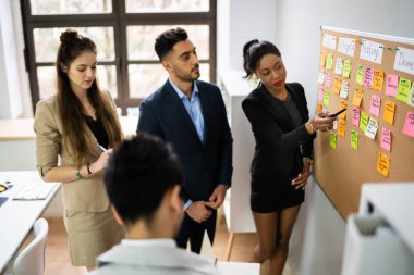 Çevik İş Ekibi Kanban Görev Kurulunu Kullanıyor