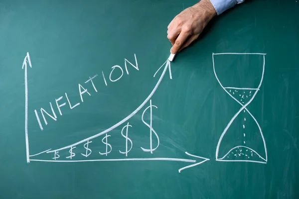 Ondernemerschap Advisor Schoolpresentatie Groei Van Het Bedrijfsleven Inflatie — Stockfoto