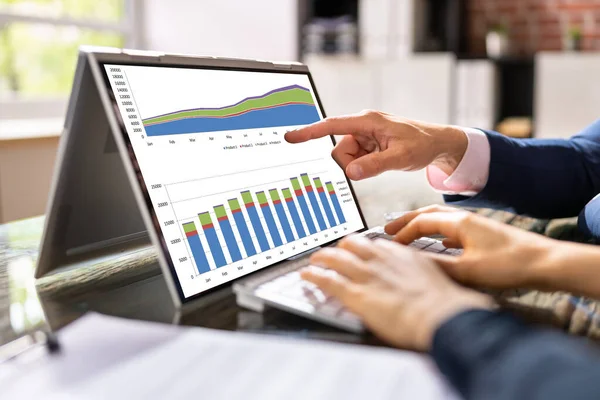 Bilgisayar ekranında KPI Verilerine Bakan Analist Kadınlar