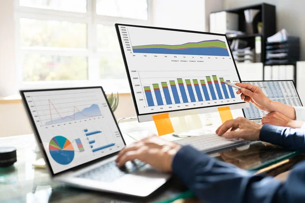 Veri Analisti KPI Kontrol Paneli Kullanıyor