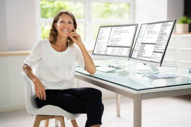 Programcı Kodlama Dersleri. Ofiste Web Geliştirici Kodlayıcı
