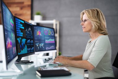 KPI İş Analitik Veri Kontrol Paneli. Analizci Bilgisayar Kullanıyor