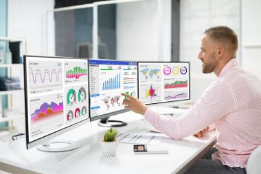 İş Veri Analizi Kontrol Paneli ve KPI Performansı