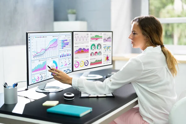 Kpi Business Analytics Data Dashboard Analytiker Med Hjälp Dator — Stockfoto