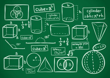 matematik doodle