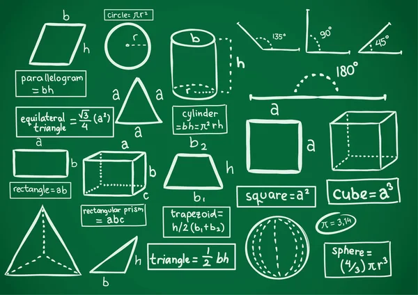 Matemáticas garabato — Archivo Imágenes Vectoriales