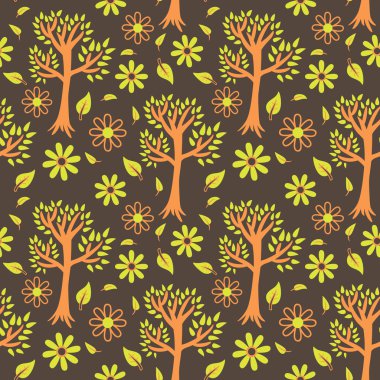 Dikensiz Ağaç Deseni