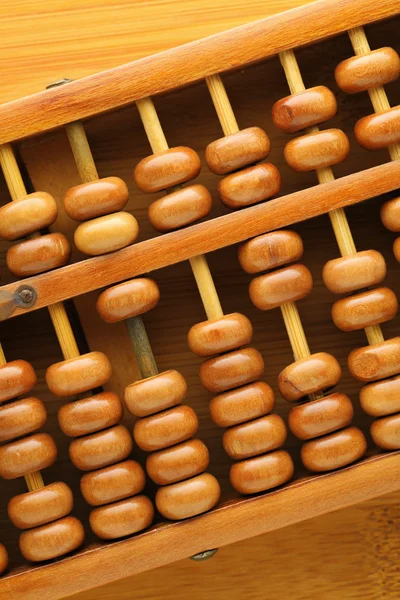 Abaküs