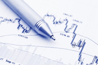 Finansal grafiği