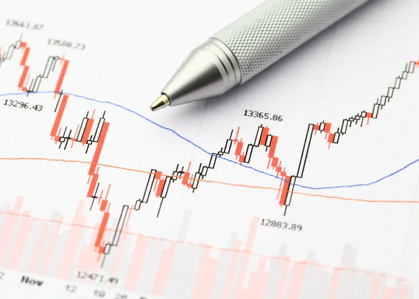 Γράφημα χρηματιστηριακή αγορά με στυλό — Φωτογραφία Αρχείου