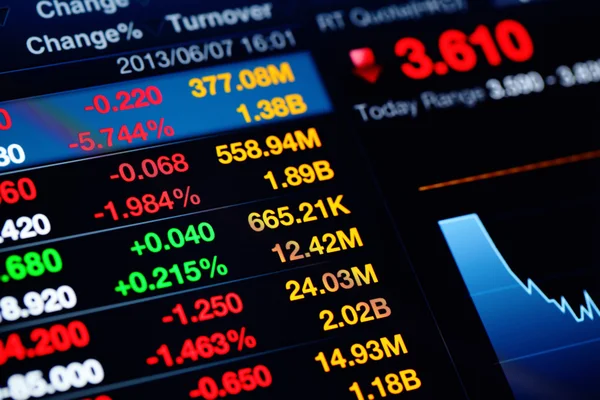 Pénzügyi grafikon és adatok — Stock Fotó