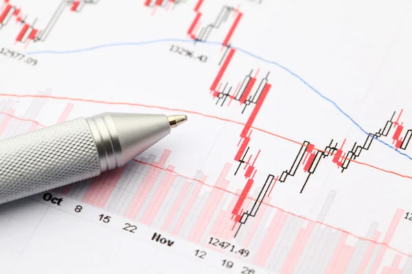 Gráfico do mercado de ações com caneta — Fotografia de Stock