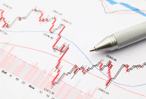 Grafico borsa con penna — Foto Stock