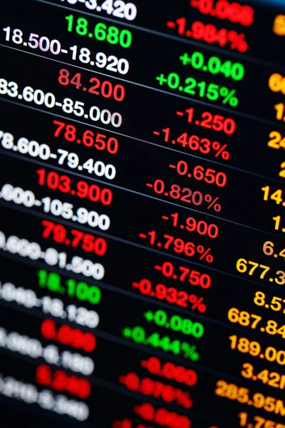 Akciovém trhu údaje na displeji — Stock fotografie