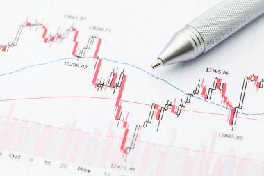Borsa Çizelgesi