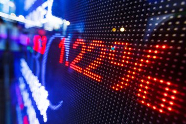 finansal verileri görüntüleme