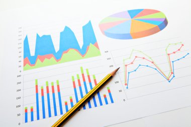 veri analizi grafik ve grafik