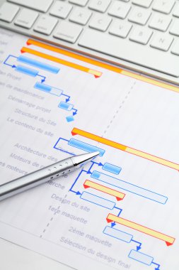 Gantt grafiği ile klavye ve kalem