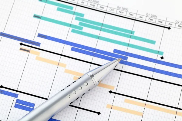 Gantt-diagram en pen — Stockfoto