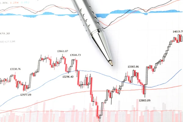 股票市场图和笔 — 图库照片