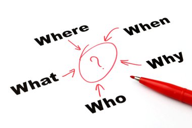 soru araştırılması