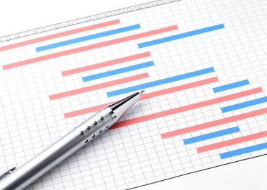 Gantt Çizelgesi