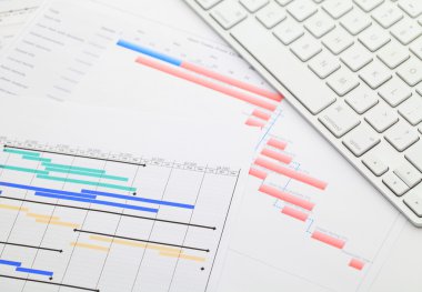 Gantt grafiği ve klavye