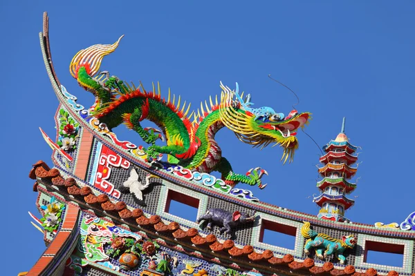 Китайський храм даху eave — стокове фото