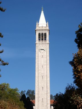 The Campanile also know as the Sather Tower clipart