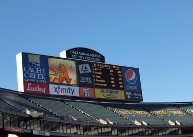 Oakland alameda county coliseum iki ekran çetele