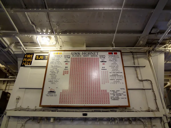 Naves USS Hornet, aviones derribados, pantalla de registro hundido —  Fotos de Stock