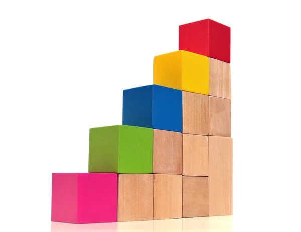 oyuncak blok şemaları