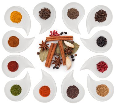 Aromatik baharatlar