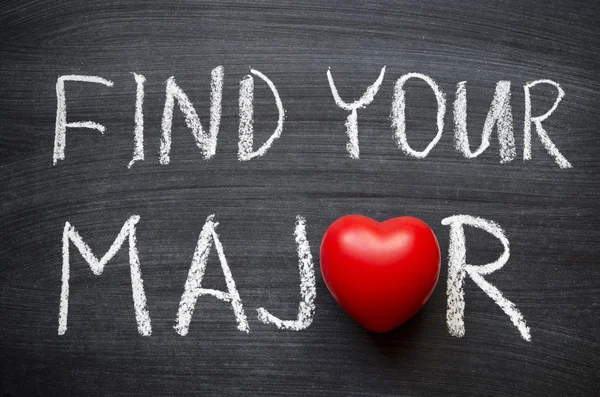 find your major