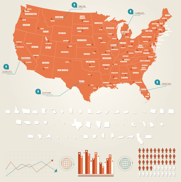 Infographic vector illustration with Map of United States of America