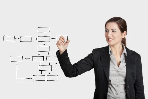 Dibujar un diagrama — Foto de Stock