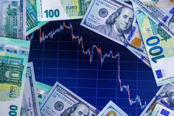 US dollar and euro banknotes over digital screen with real life exchange chart, USD EUR parity concept