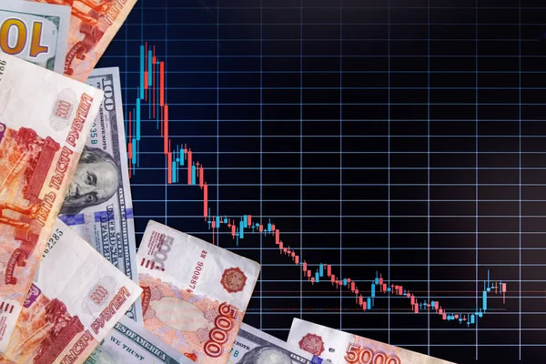 Dollar Russian Ruble Banknotes Digital Screen Real Life Exchange Chart — Zdjęcie stockowe