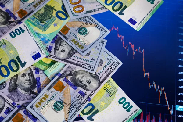 US dollar and euro banknotes over digital screen with real life exchange chart, USD EUR parity concept