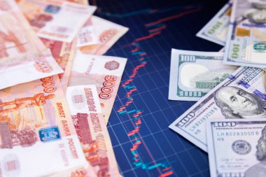 US dollar and russian ruble banknotes over digital screen with real life exchange chart, USD RUB depreciation concept
